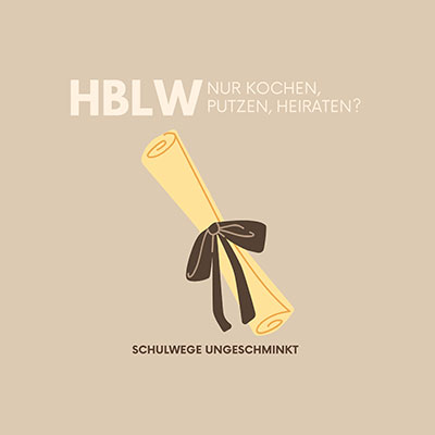 Cover für die 3. Podcastfolge